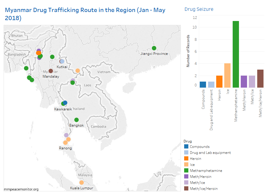 mpm-drugs-infographic-062018